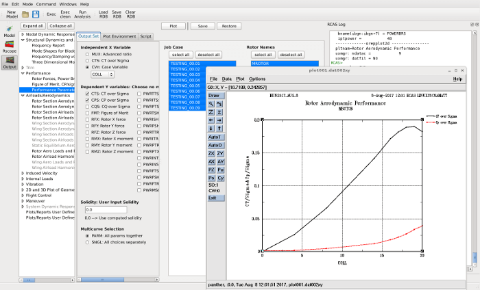 GRCAS - Rotorcraft Simulation Software for Aeroelastic Analysis ...